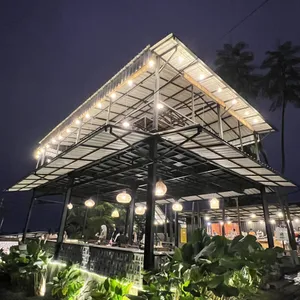 Penggalian Potensi Pajak Real Estate