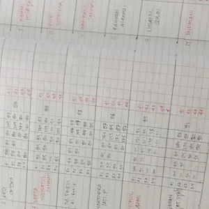 Pendidikan 