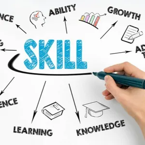 Belajar Dan Pembelajaran Berbicara tentang skill atau keahlian