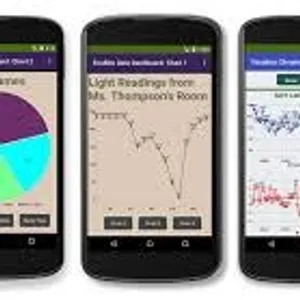 App inventor pembuat aplikasi android