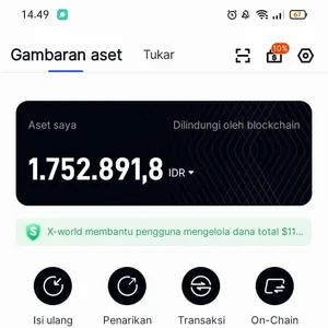 Kreator pemula penghasil uang gratis,online