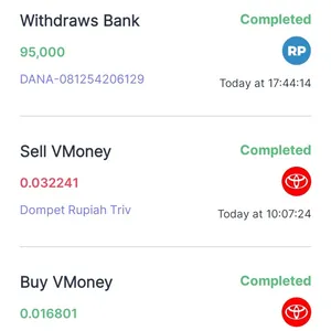 Program masa depan dunia digital