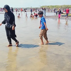 Aktifitasku