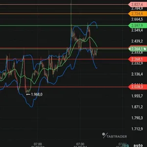 Live Trade Crypto 