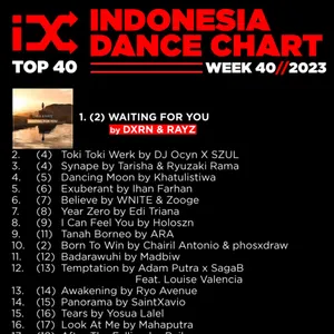 Indonesia Dance Chart Week 40 - 2023