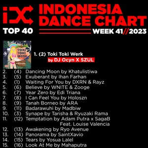 Indonesia Dance Chart Week 41 - 2023