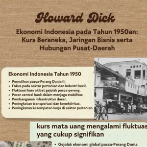 Menjelajahi kembali Sejarah Dinamika Ekonomi Indonesia Pada tahun 1950-an menurut pandangan tulisan Howard Dick