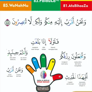 SERI 17 : MENGHAFAL AL QURAN AYAT 81-85 QS.56 (Tahfiz Quran, Hafiz Qur'an)