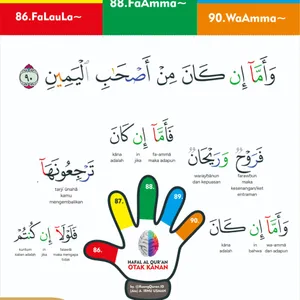 SERI 18 : MENGHAFAL AYAT 86-90 QS.56 (Tahfiz Quran, Hafiz Quran)