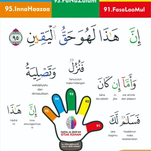 SERI 19 : MENGHAFAL AYAT 91-96 QS.56 (Tahfiz Quran, Hafiz Quran)