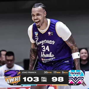 Tangerang Hawks Basketball VS RANS Simba Bogor