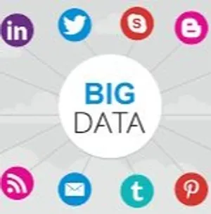 Karakteristik Big Data 