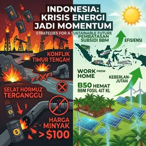[ EPISODE 1 ] Semua Negara Panik Soal Minyak, Indonesia Justru Lagi Menang?