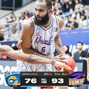 Satya Wacana Salatiga VS Tangerang Hawks Basketball