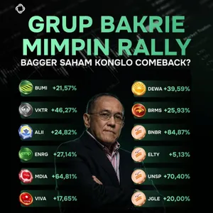 Kekayaan Raja Konglomerat Bakrie Group