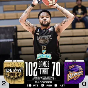 Dewa United Banten VS Tangerang Hawks Basketball