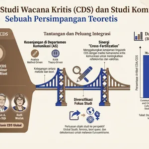 Kekuasaan di balik Tata Bahasa