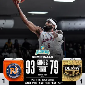Pelita Jaya Basketball Jakarta VS Dewa United Banten
