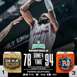 Dewa United Banten VS Pelita Jaya Basketball Jakarta