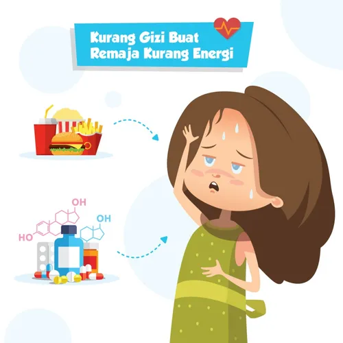 Kurang Gizi buat Remaja Kurang Energi