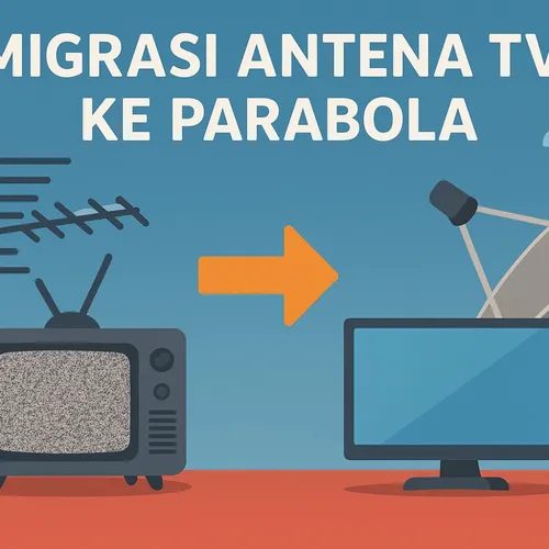 Migrasi sinyal antena