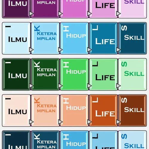 Pola Sehat Muslim Sejati