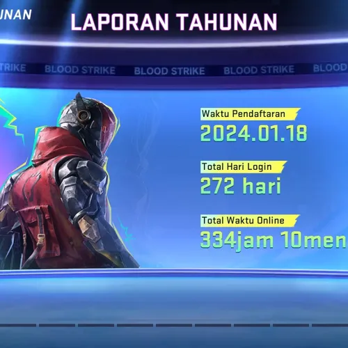 Bermain Game Bisa Membuat Pikiran Mu Tenang Sejenak Stelah Hari Yg Lelah✨️