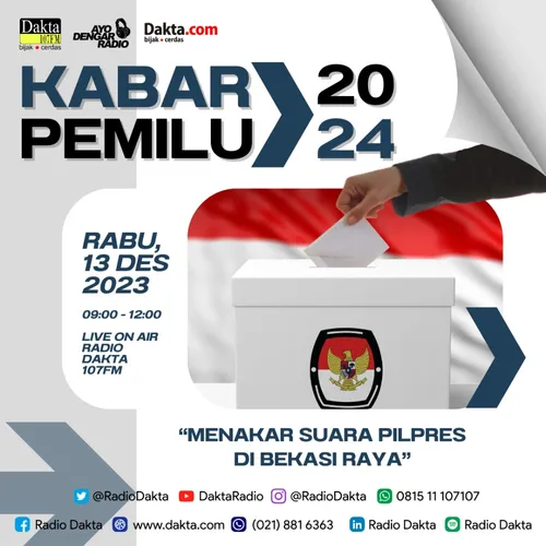 "Menakar Suara Pilpres 2024 di Bekasi Raya" - Part 3