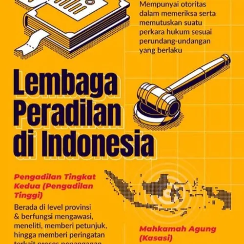 Menggali Sejarah Lembaga Pengadilan di Samudera Pasai
