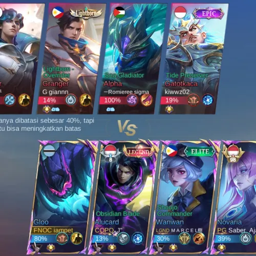 Masih pemula Mlbb