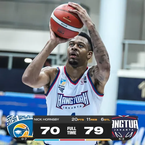 Satya Wacana Salatiga VS Hangtuah Jakarta