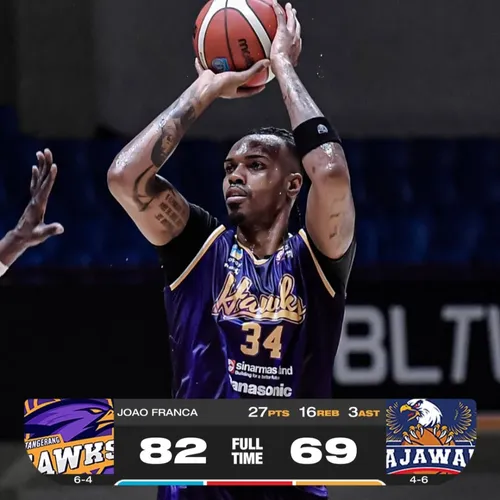 Tangerang Hawks Basketball VS Rajawali Medan