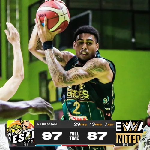 Pacific Caesar Surabaya VS Dewa United Banten