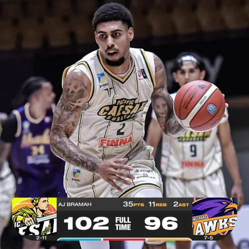 Tangerang Hawks Basketball VS Pacific Caesar Surabaya 