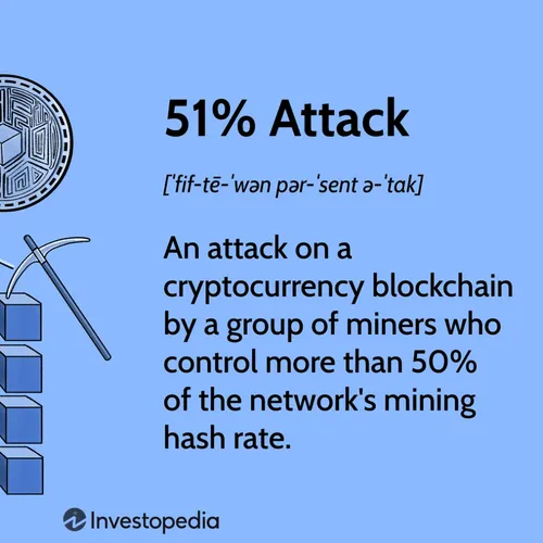 apakah mungkin melakukan serangan 51% terhadap bitcoin