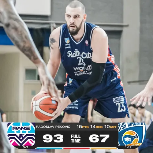 RANS Simba Bogor VS Satya Wacana Salatiga