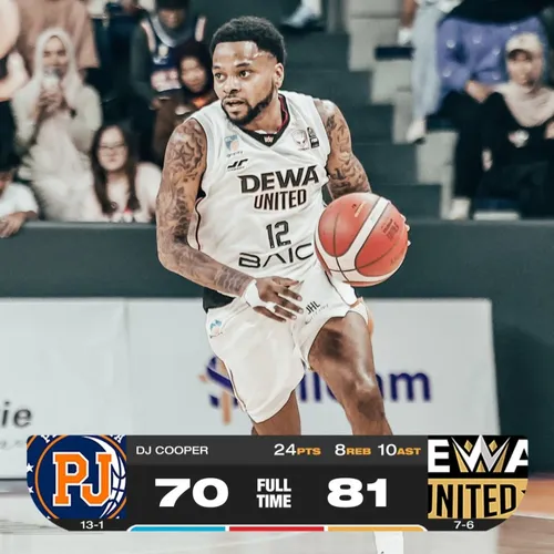 Pelita Jaya Basketball Jakarta VS Dewa United Banten