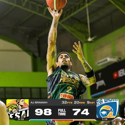 Pacific Caesar Surabaya VS Satya Wacana Salatiga