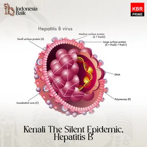 Kenali The Silent Epidemic; Hepatitis B