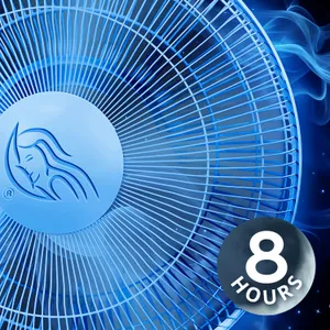 Fan Sounds for Sleeping | 8 Hours