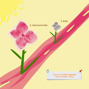 seorang pemalas yang membesar-besarkan sebuah duka