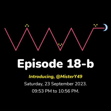 (EN/ID) #WMR EP 18: Introducing, @MisterY49 • #WeeklyMidnightRadio