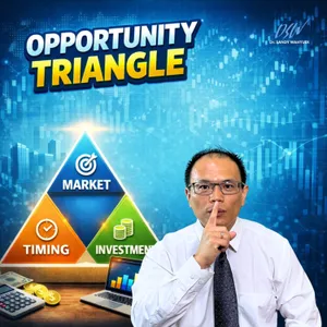 Drive Your Business Higher: Temukan Rahasia Opportunity Triangle di Episode Ini