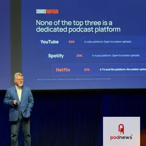 Are podcasts at the front of the store?