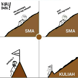 Pentingkah Kuliah di Luar Negeri?