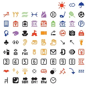 Who invented emoji?