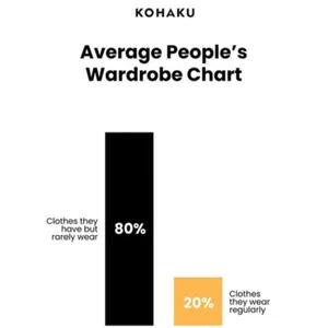Episode 12 - Minimalis vs Maksimalis