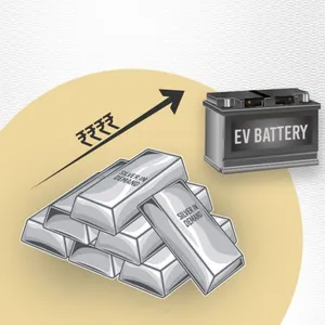 Can new battery tech boost silver’s fortunes?